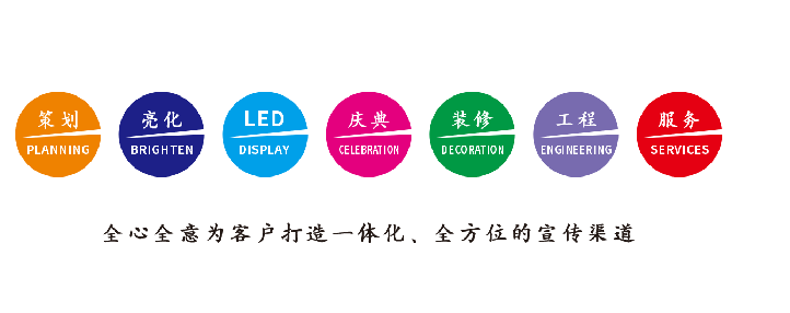 茂县广告公司该如何满足客户需求？