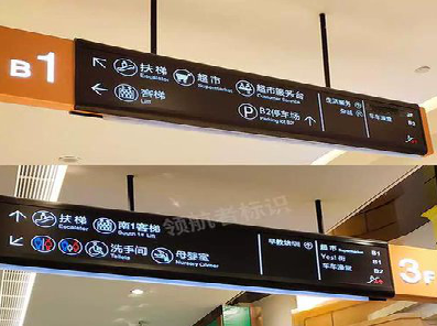 茂县如何通过商场标识牌引导客流分布？